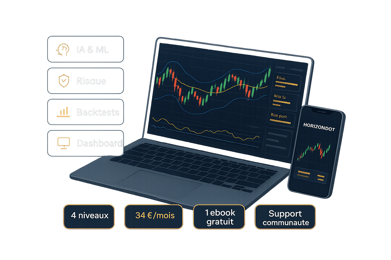 Aperçu du dashboard HorizonBot